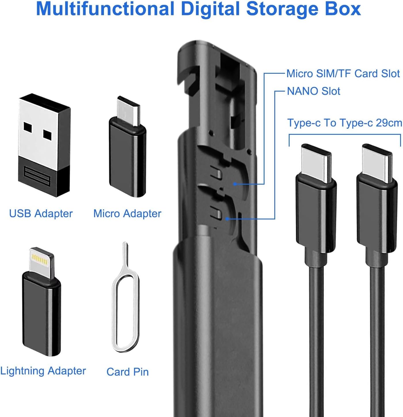 Versatile Fast Charging Hub