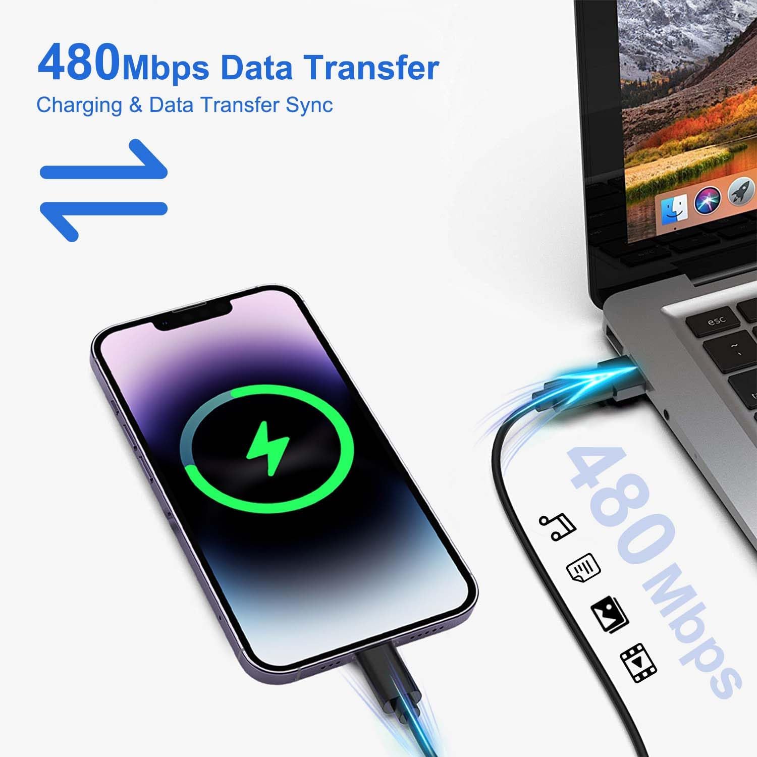 Versatile Fast Charging Hub